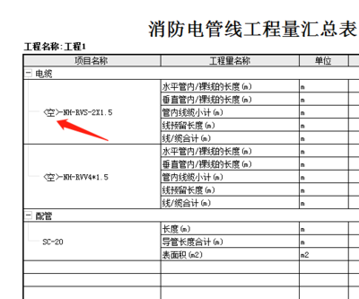 想請(qǐng)教下關(guān)于消防管線名稱的問(wèn)題
