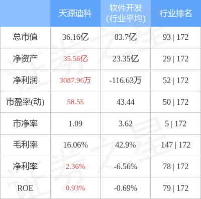 硬件開發(fā)與銷售 從概念到市場(chǎng)的全鏈路解析